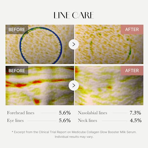medicube Collagen Glow Booster Milk Twist & Click Serum - Product Imagery