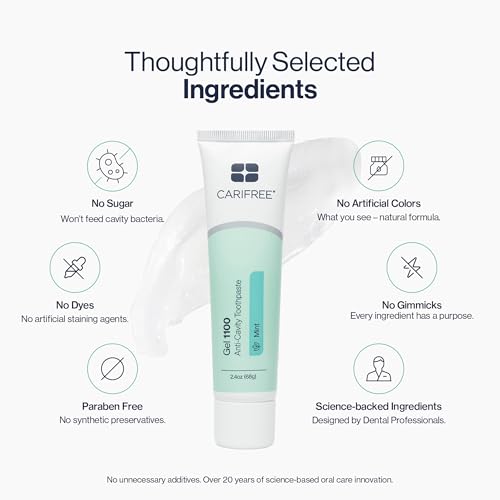 CariFree Gel 1100 (Mint) Anti-Cavity Fluoride Toothpaste with - Product Imagery