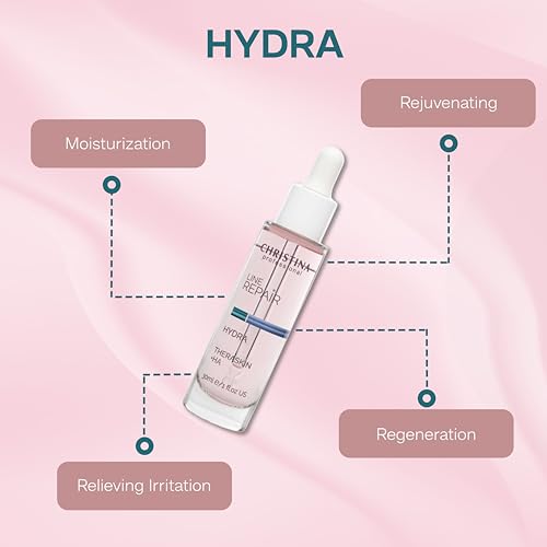 CHRISTINA- Line Repair Hydra Theraskin +HA Face Serum - 30 ml - - Product Imagery