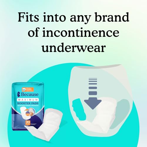 Because Maximum Incontinence Booster Pads, Adult Diaper Doubler - Product Imagery