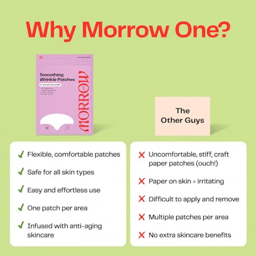 Morrow One Forehead Wrinkle Patches Peptide Face Tape Overnight - Product Imagery