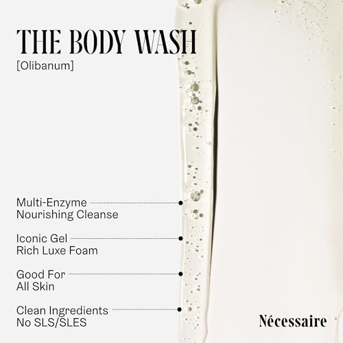 The Body Essentials Set Olibanum. Body Wash, Body Lotion, - Product Imagery