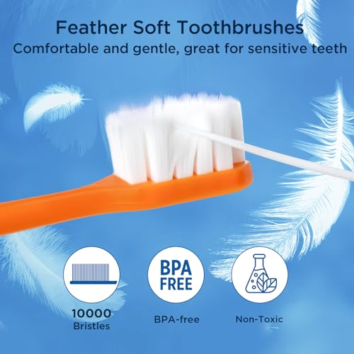Extra Soft Toothbrush for Sensitive Gums, Wide Head Soft Bristle - Product Imagery
