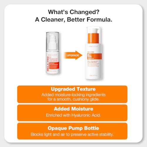 NINELESS MELA-PRO 5% Tranexamic Acid Serum, Radiance Booster, - Product Imagery