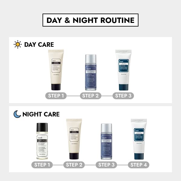 DearKlairs Skincare Travel Trial Kit Korean Mini Set for All - Product Imagery