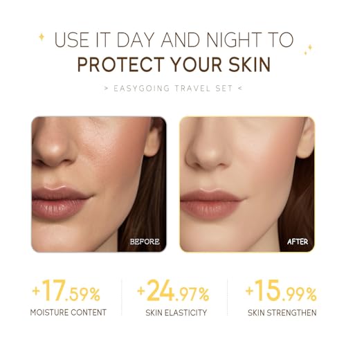 Hydrating Skin Care Set Travel Kit, Gifts for Women and Teenage - Product Imagery