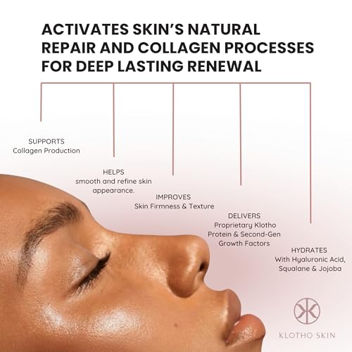Klotho Skin Under Eye Serum, Anti-Aging Eye Cream for Wrinkles, - Product Imagery