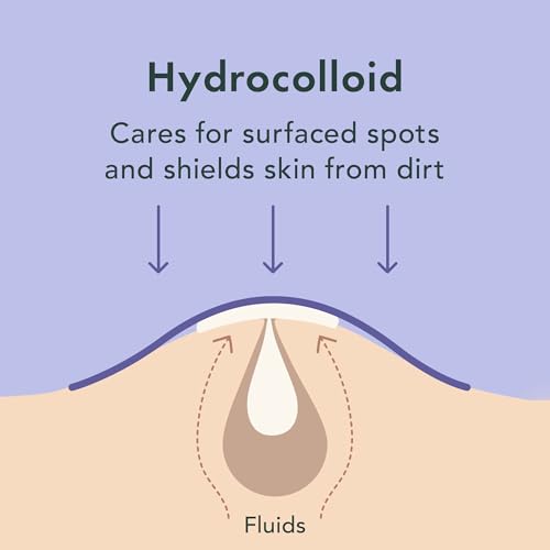 Rael Miracle Spot Control Cover Hydrocolloid Strips Pimple - Product Imagery