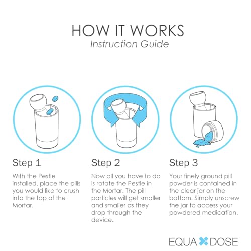 EQUADOSE Pill Crusher for Adults, Seniors & Pets, Pug Tablet - Product Imagery