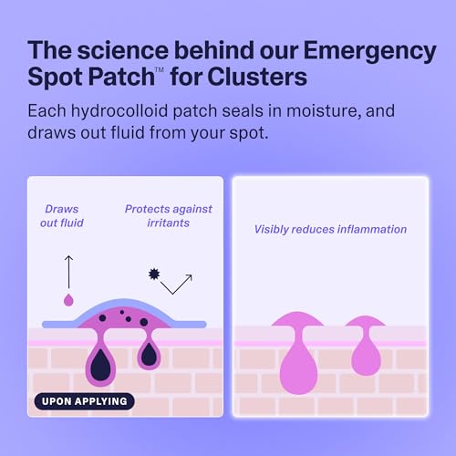 Curology Clear Pimple Patch Clusters for Face, Large - Product Imagery