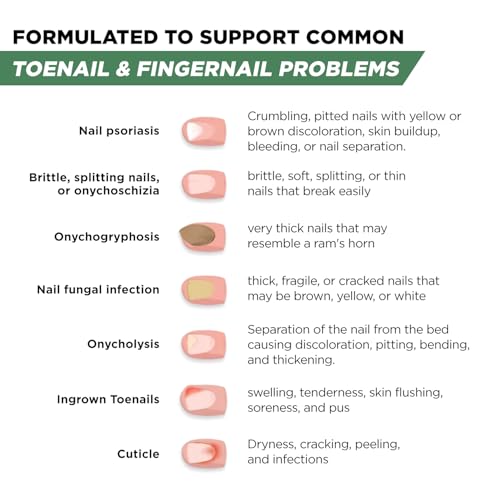 Toenail Fungus Treatment Extra Strength for Ingrown and - Product Imagery
