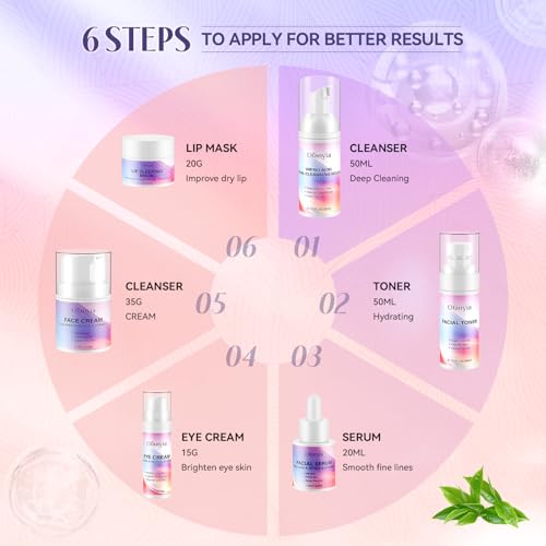 Collagen Retinol Skincare Set, 6 Pcs Anti-Aging Skin Care Set - Product Imagery