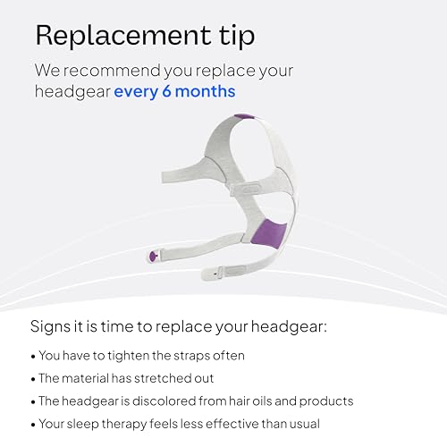 Resmed AirFit/AirTouch N20 Headgear Replacement, Small, Pink - Product Imagery