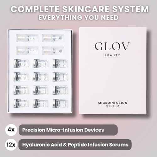 Glov Beauty Micro Infusion System for Face & Lips – 0.25mm 24k - Product Imagery