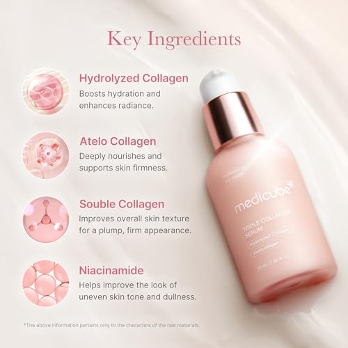 Medicube Triple Collagen Serum for Nourishment - Product Imagery