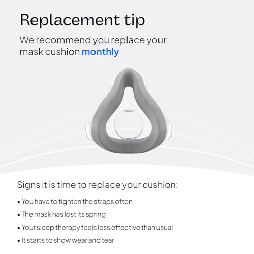 ResMed AirTouch F20 Full Face Replacement Cushion - Medium - Product Imagery