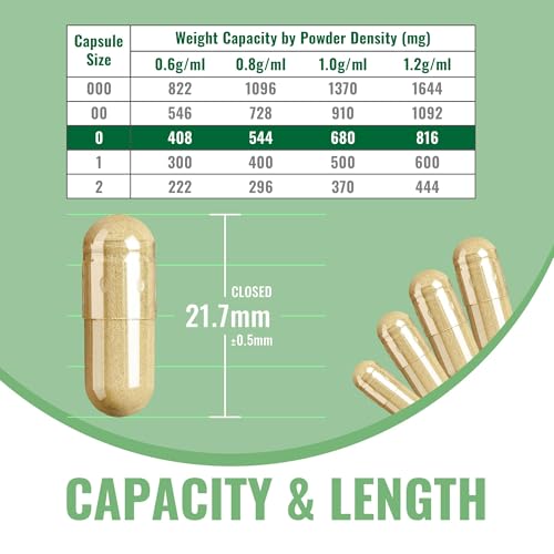 Size 0 Empty Gelatin Capsules with 2 Micro Spoons - 100 Count - Product Imagery