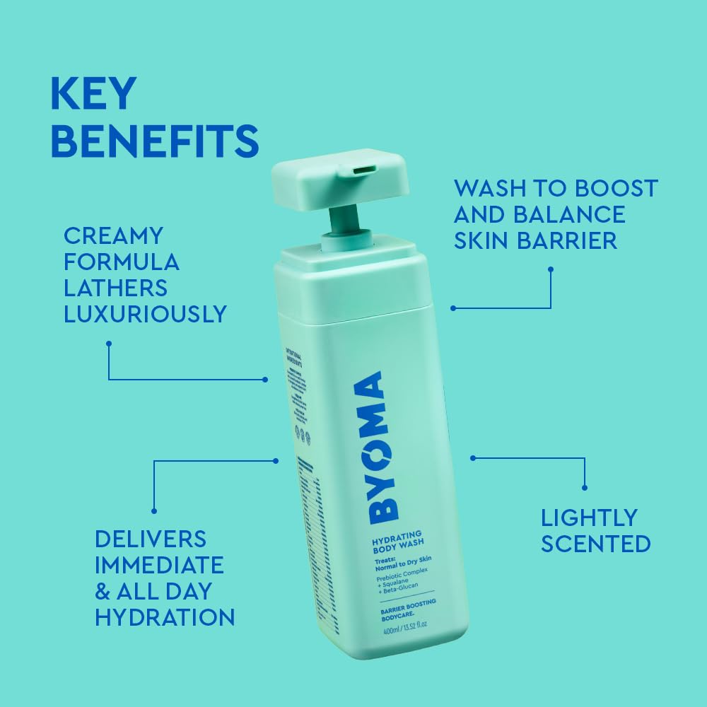 BYOMA Hydrating Body Wash, a skin cleaning agent with a gentle, moisturizing formula, shown in a clear bottle with a pump dispenser