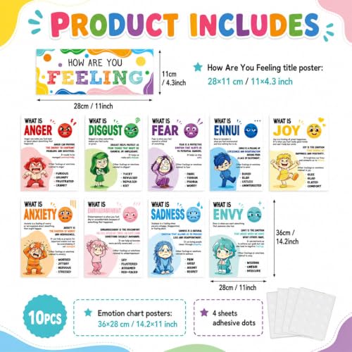 10PCS How Are You Feeling Posters for Classroom Mental Health - Product Imagery