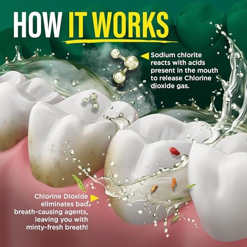 GuruNanda Oral Rinse Fresh Breath Mouthwash, ADA-Accepted - Product Imagery