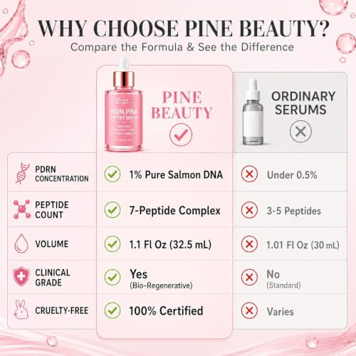 PDRN Pink Peptide Serum with Salmon DNA – Pink Glow Serum with - Product Imagery