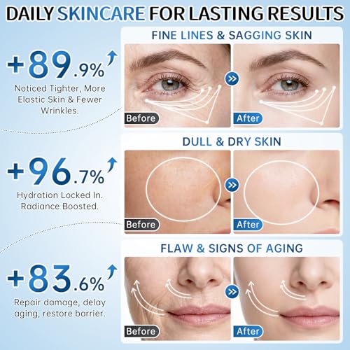 Collagen Skincare Set for Women – 7Pcs Face Care Kit with - Product Imagery