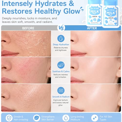 Lingyun 28 PCS Mini Travel Skincare Set, Hydrating Skin Face - Product Imagery