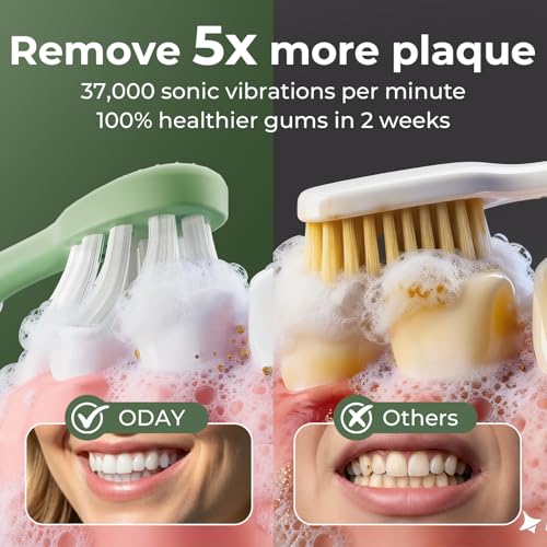 Oday Sonic Electric Toothbrush for Adults with Wall Mounted UV - Product Imagery