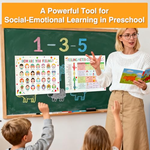 SAKVOGK Feelings Chart for Kids 2PCS - Emotions Poster Chart - Product Imagery