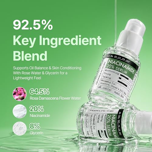 DERMA FACTORY Niacinamide 20% Face Serum for Oily Skin, Pore Care - Product Imagery