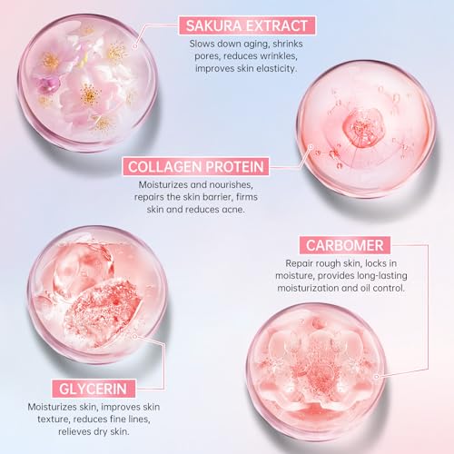 Sakura Skin Care Set, Cherry Blossom Skincare Set for Teen - Product Imagery