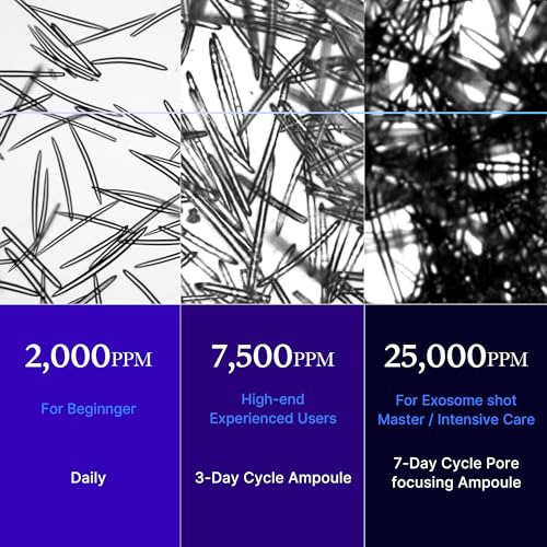 medicube Exosome Shot Zero 25,000 PPM Spicule Facial Serum | - Product Imagery
