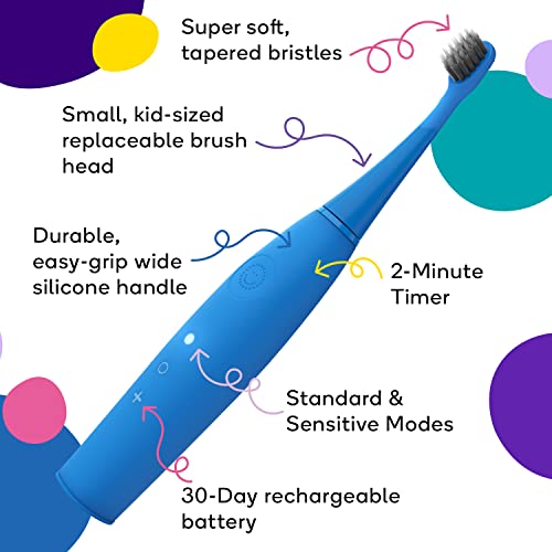 BURST Genuine Replacement Heads for Kids Electric Toothbrush - Product Imagery