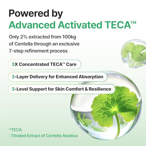 CENTELLIAN 24 Madeca Cream Time Reverse, TECA Anti-Aging - Product Imagery