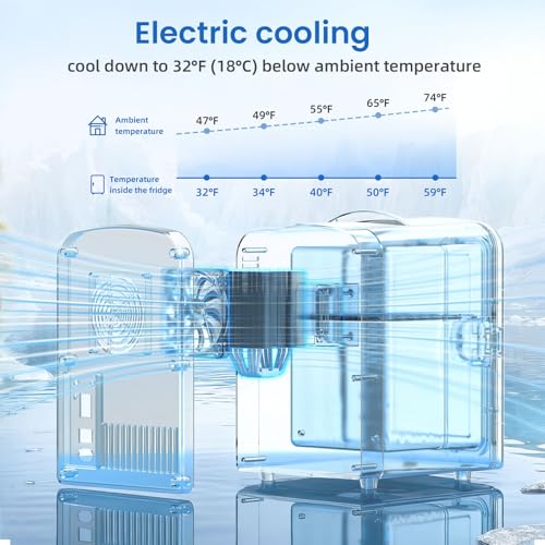 Antarctic Star 4L/6 Can Portable Mini Fridge,Personal Compact - Product Imagery