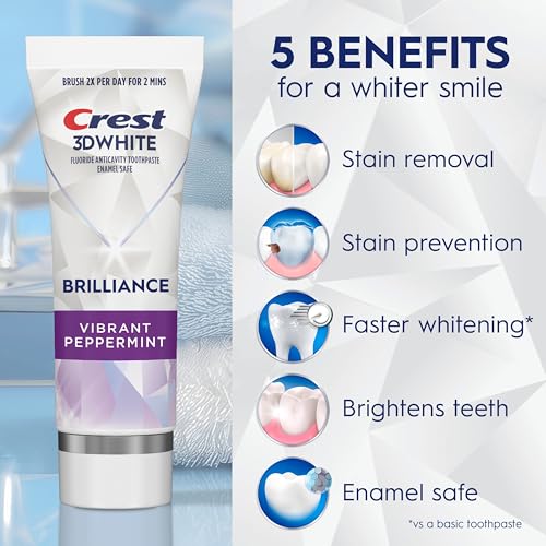 3D White Brilliance Vibrant Peppermint Teeth Whitening - Product Imagery