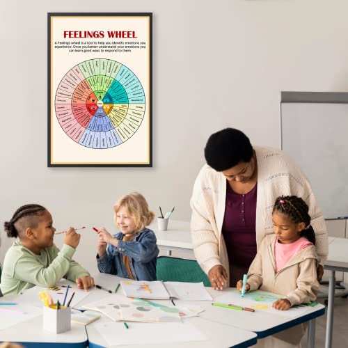 LOLUIS Mental Health Poster, Therapy Educational Supplies Art - Product Imagery