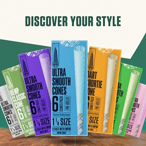 Premium Ultra Smooth Pre-Rolled Cones, White, 1.25", Unbleached - Product Imagery