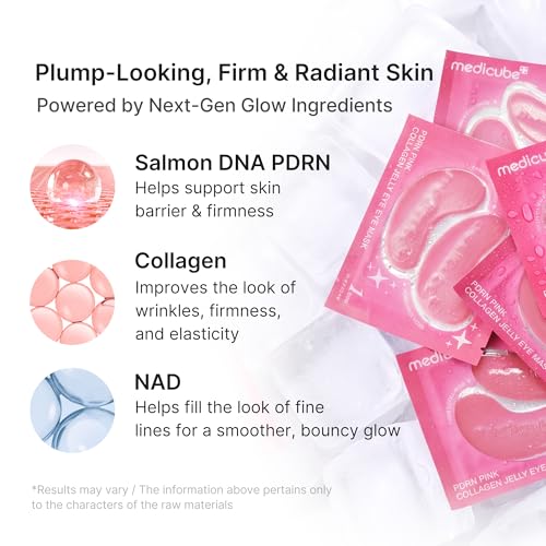 medicube Jelly Eye Mask PDRN Pink Collagen - Hydrogel Eye - Product Imagery