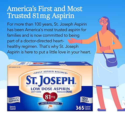 St. Joseph Aspirin Pain Reliever (NSAID) 81mg, Enteric Safety - Product Imagery
