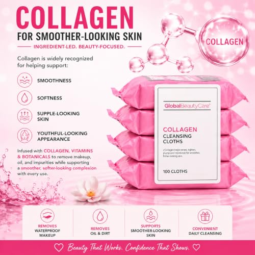Global Beauty Care Collagen Cleansing Facial Towelettes, Makeup - Product Imagery