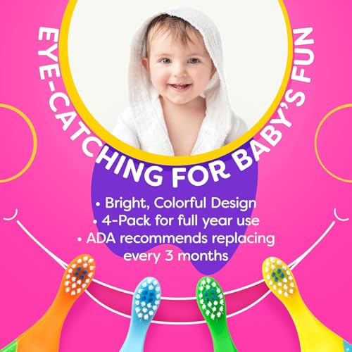 Baby Toothbrush 12 months and up - Toddler Toothbrush - Soft - Product Imagery