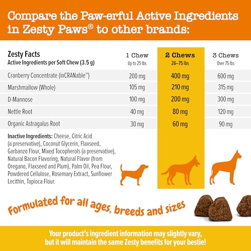Zesty Paws Cranberry Supplement for Dogs - Bacon, 90 Ct - Product Imagery