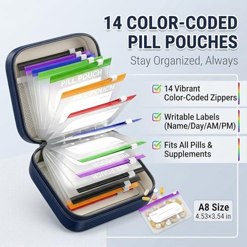 Waterproof Pill Pouch Set, 14 Color-Coded Reusable Zipper Pill - Product Imagery