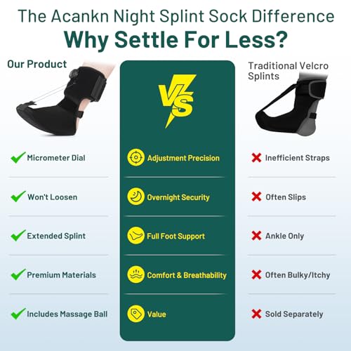 Plantar Fasciitis Night Splint Sock - Hook Knob Adjustment - Product Imagery