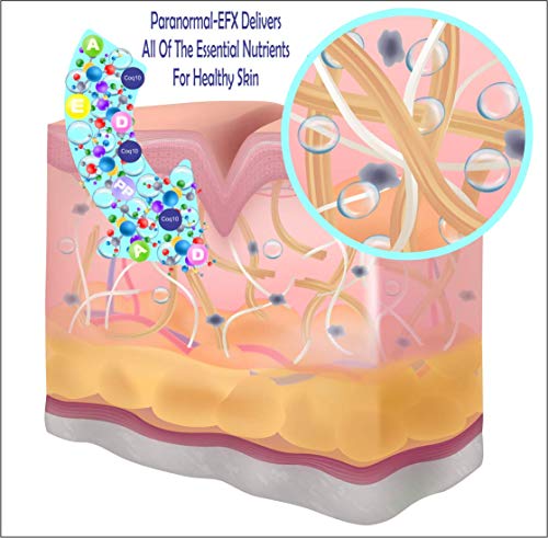 AminoGenesis ParanormalEFX Advanced Anti-Aging Rejuvenating - Product Imagery