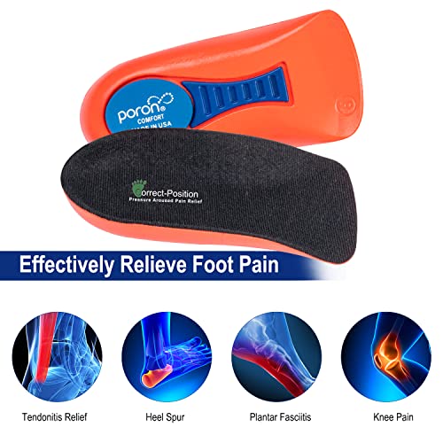 Plantar Fasciitis Relief Arch Support Shoe Inserts for Women and - Product Imagery