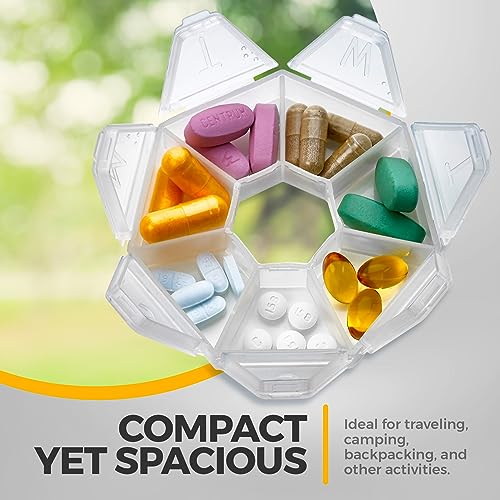 MEDca Weekly Pill Organizer Clear 7-Sided Pill Reminder, Round - Product Imagery