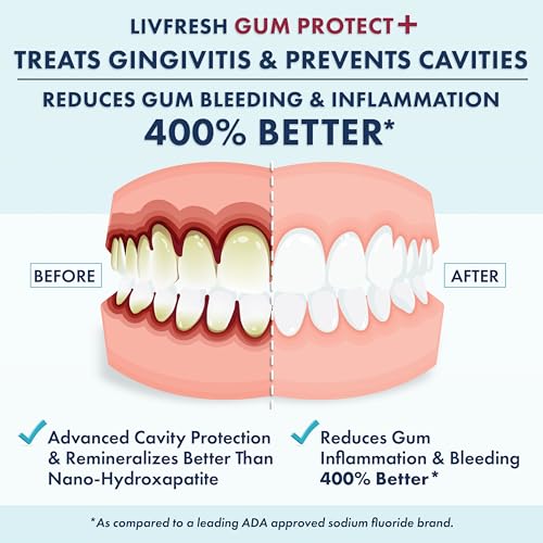 LIVFRESH Gum Protect Toothpaste Gel, Gingivitis Treatment, - Product Imagery