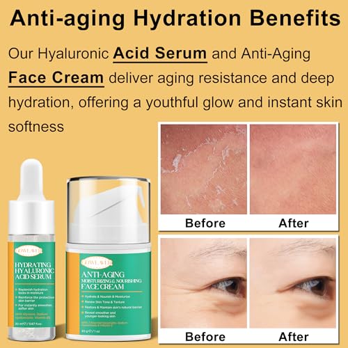 Lifting & Firming Anti-Aging Skin Care Set Kit for Women - Product Imagery